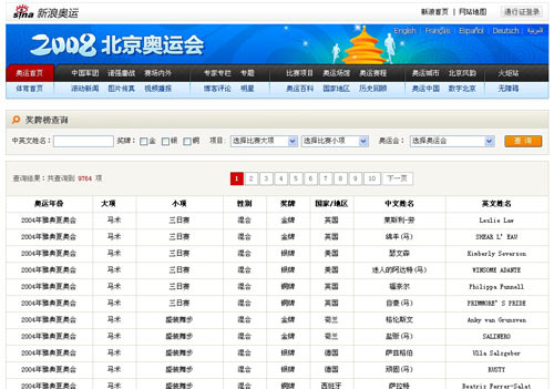 独家评测:四大网站奥运赛事数据库大比拼-搜狐