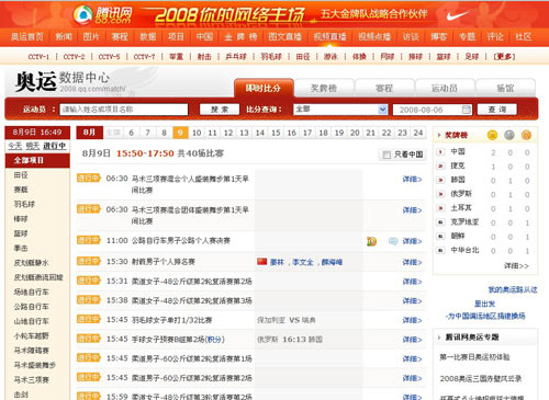 独家评测:四大网站奥运赛事数据库大比拼-搜狐