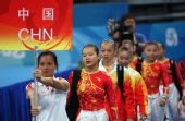 图文:[体操]中国队亮相女子资格赛 交换场地