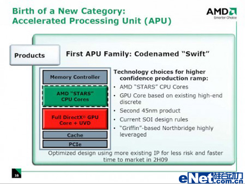 AMD混合芯片
