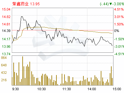 吉林独立人口_吉林大学