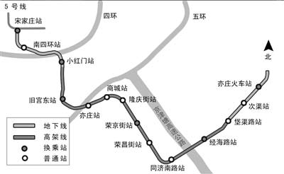 北京年内开建2到4条地铁 亦庄线下月动工(图)