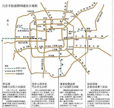 北京路网骨架形成 4条快速联络线最晚明年启动