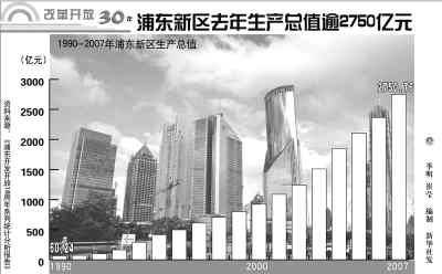 经济调查_财经调查之银发经济系列③-从9000亿到2.3万亿老龄化推动药品市场规...(2)