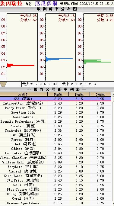 厄瓜多gdp_厄瓜多龙胆