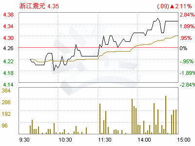 董事长职责范围_董事长的职责(3)