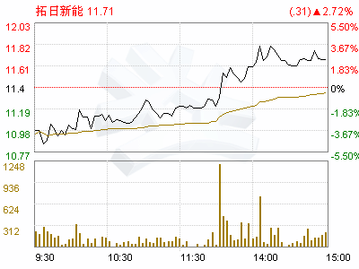 暂时人口流动_人口流动(3)