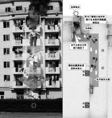 中山西路2271号上海商学院徐汇校区内,一栋学生宿舍的602房间发生大火