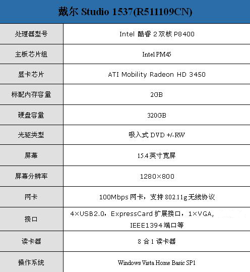 ˫˶LED Studio6999Ԫ