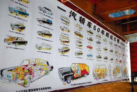一汽厂成立五十周年时画的一张轿车全景图，包括东风、红旗等