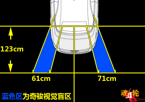 濥PKCRV