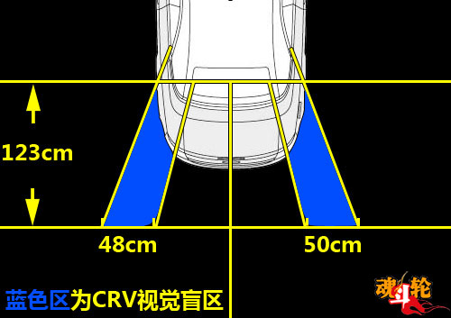 濥PKCRV