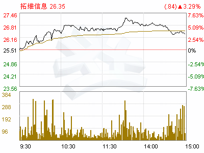 董事长职责范围_董事长的职责(3)