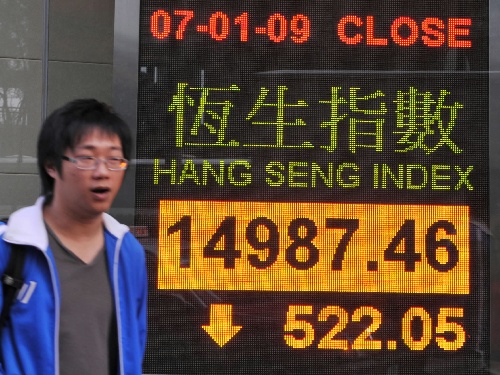 香港恒生指数跌522.05点