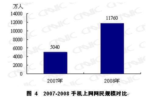 vb我国有13亿人口_vb程序设计 如果我国现有人口13亿,按人口增长率0.8 计算,问多(3)