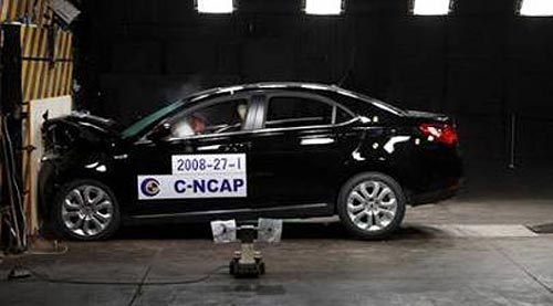 550C-NCAP