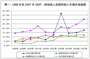 中国人口不止13亿_...是到哪找这块地中国人口可超13亿 也许远不止13亿如此拥挤