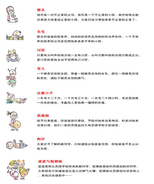 人物介绍