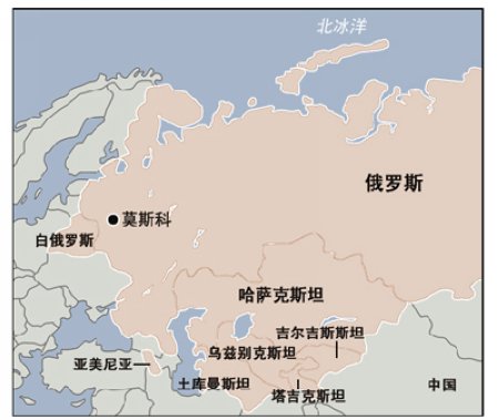 俄搞独联体军抗衡北约 奥巴马外交政策明天曝光-搜狐新闻