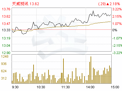 控制人口的措施_流动人口管理办法图片(3)