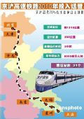 京沪高铁上海虹桥站开始“零层”施工(图)