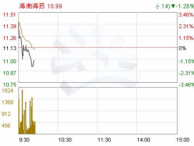 陈性的人口数量_中国姓氏分布图 找找你的姓在哪个省(3)