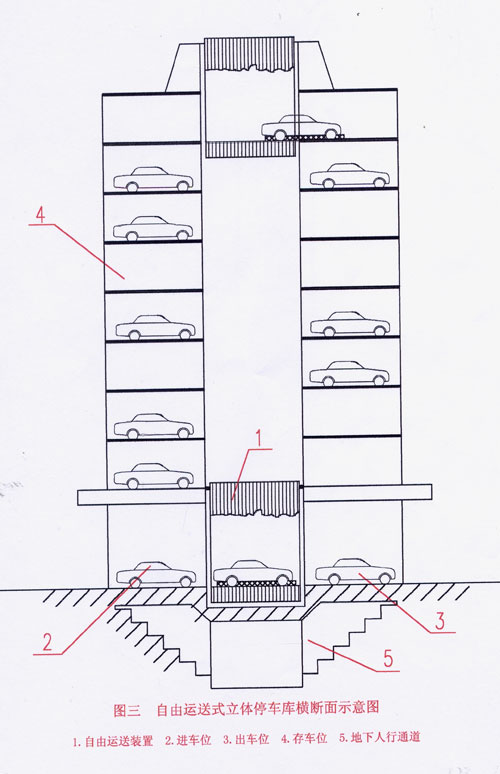 自由运送式立体停车库横断面示意图