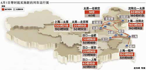 4月1日零时起实施新的列车运行图　　赵佳峰 制图