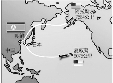 "大浦洞"2型远程导弹射程高达8000公里,美国本土在其射程之内,至少