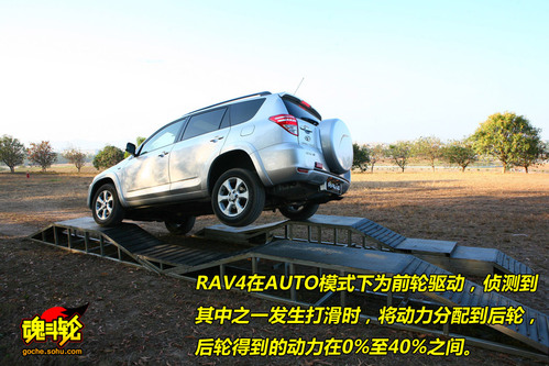  RAV4 ʵ ͼ ͼƬ