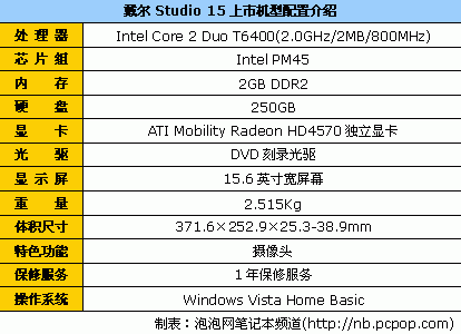 适合销售早会玩的游戏