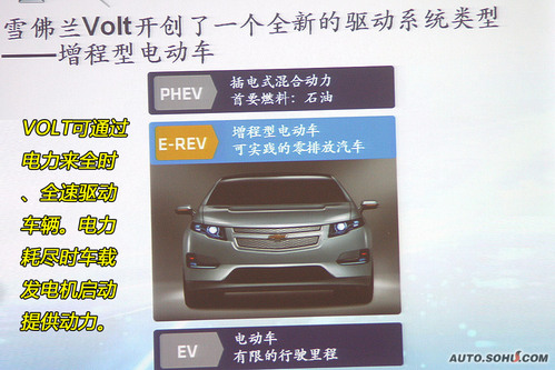 ѩ Volt ʵ  ͼƬ