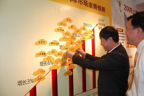 中航工业哈飞汽车工业（集团）有限公司副总经理张海行预测2009中国汽车市场趋势
