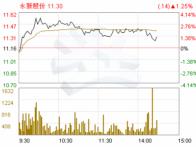 和合法事成功的原理_廉价自制2种喷笔,一个成功,一个事败,请教原理(3)