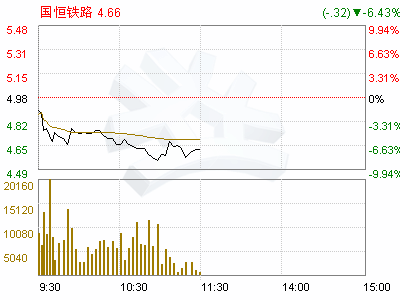 人口流动代码_人口流动图片(2)