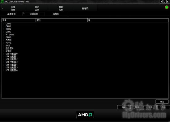 AMD 09新旗舰 DDR3平台羿龙II X4 955国内首发详测