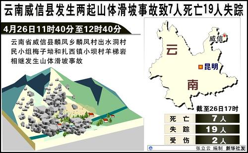 广西各县市人口数量_广西一个县,人口超70万,建县历史超1300年(2)