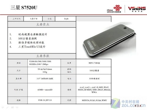 中国联通3G首批35款定制机详细参数曝光 