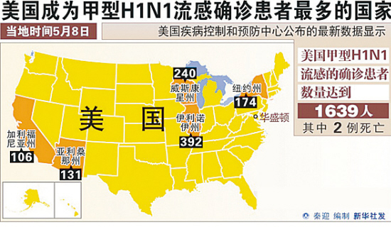 美国疫情死亡人人口_美国疫情死亡图片(2)