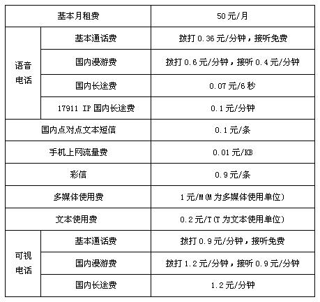 中国联通正式公布3G资费方案 共设7个基本套