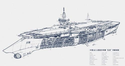 网上流传的中国航母设计图