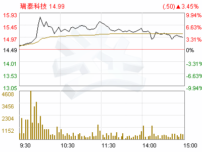 公开发行A股股票发行过程的见证法律意见书(图