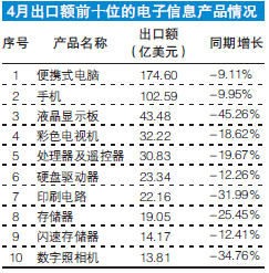 我国目前有多少人口面_中国之币制【口面轻微手抄】-历史 民国旧书