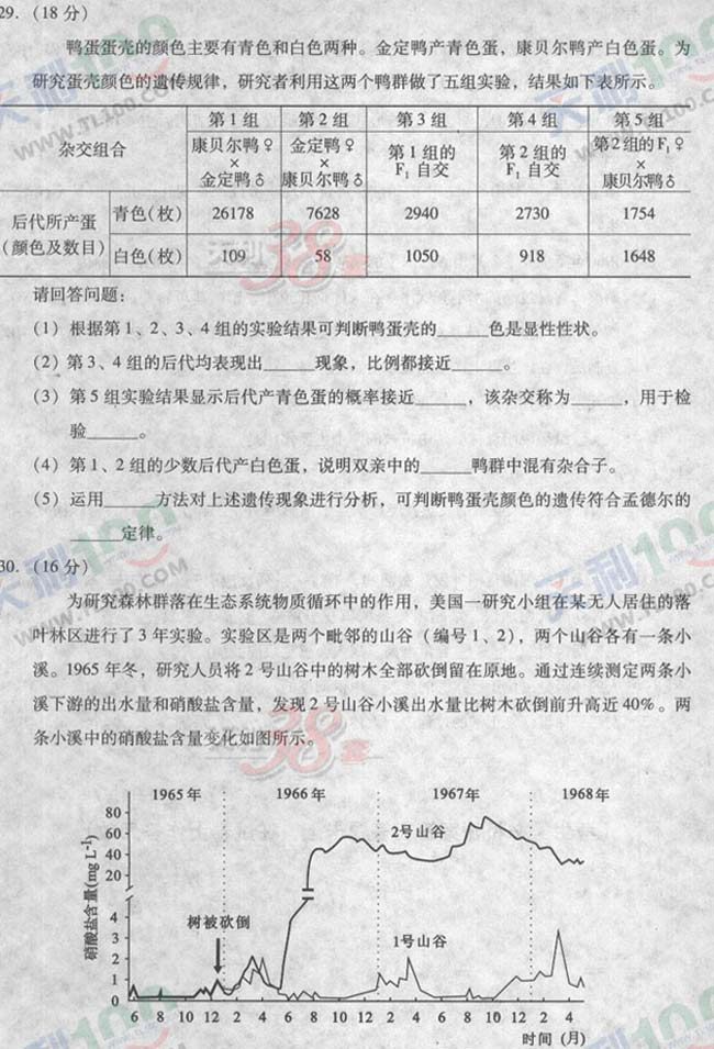 2009高考北京理科综合卷试题(12)(图)