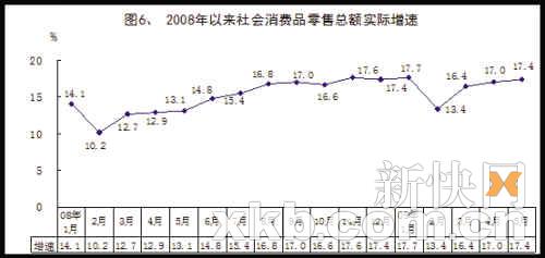 龙川县近几年GDP_广东省近20年GDP的各项数据(2)