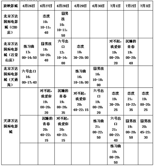 第一届台湾电影展排片表