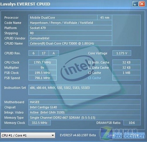 2999ԪNBΣ F3000ϸ 