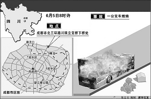 车辆:成都9路公交车 车牌号为川a49567 现场:事故现场有近30米