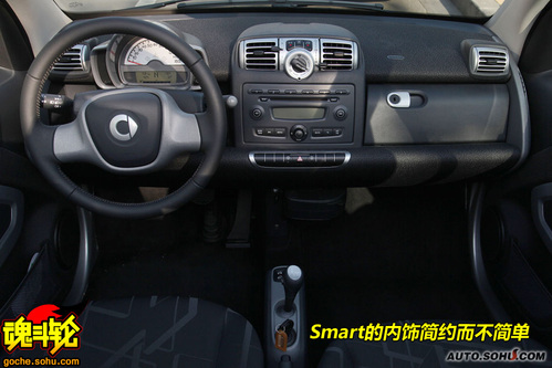 smart fortwo ʵ  ͼƬ