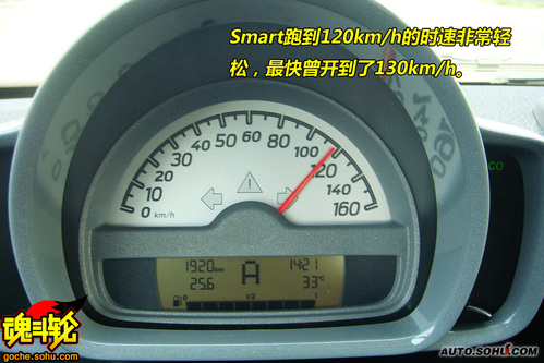 smart fortwo ʵ  ͼƬ